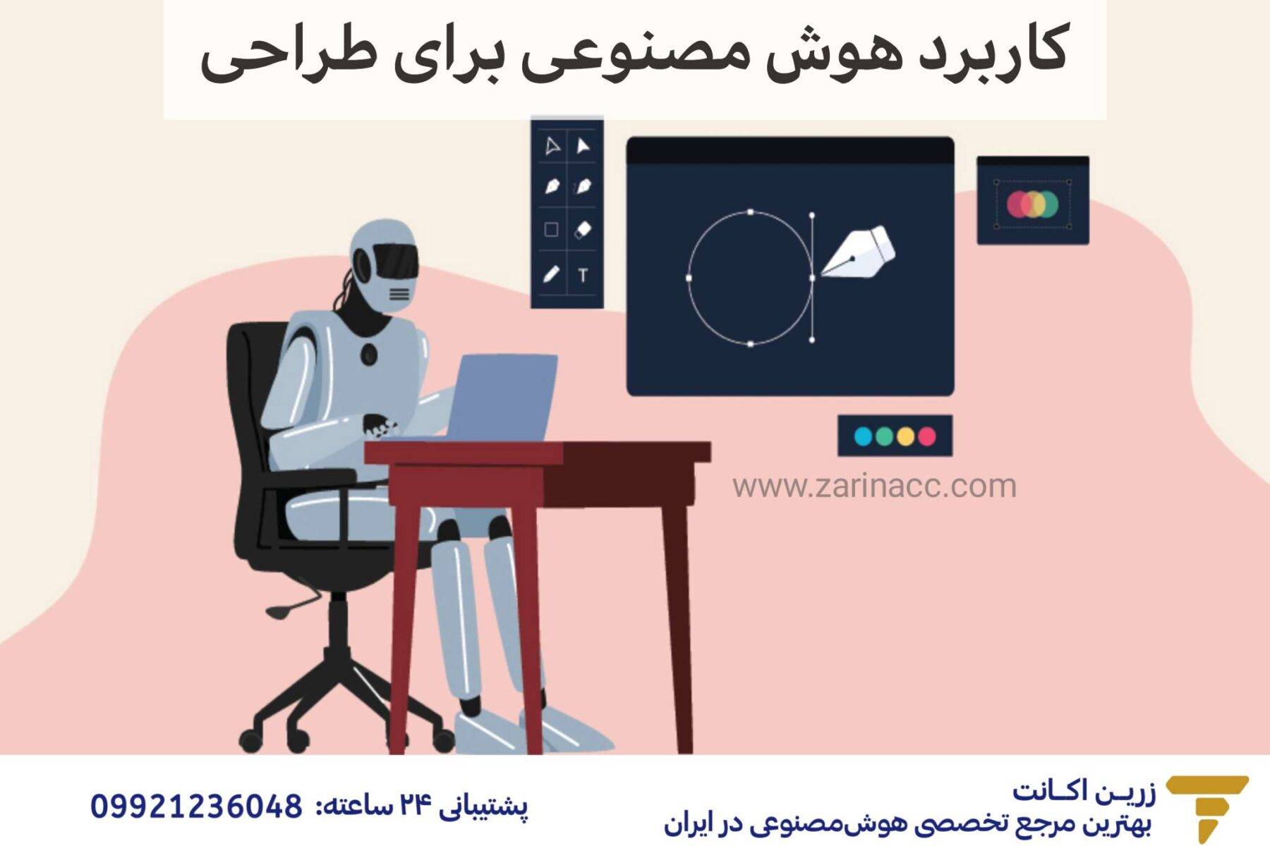 مرجع تخصصی خرید اکانت هوش مصنوعی در ایران راه اندازی شد 20230709 204737 7927 1800x1200 - مرجع تخصصی خرید اکانت هوش مصنوعی در ایران راه اندازی شد